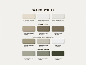 Exterior paint colors that increase home value: warm white, greige, warm midtone neutral, and muted green swatches with paint codes